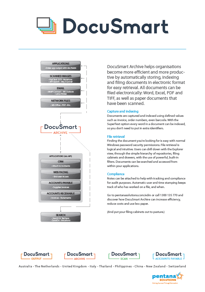 Docusmart Archive Brochure